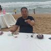 知足常樂、偉哥頭像