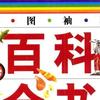 书法国学易经百科