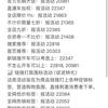 万邦淘宝猫多多运营