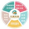 小卢说升学（异地高考）