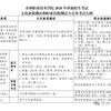 小洲老师