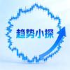 趋势小探