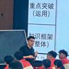地理小橘长