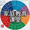家庭教育课堂