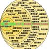 升学高报-彭老师