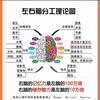 M.C 脑力殿主