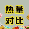 热量对比