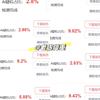 老陈的降AI日常（专业版）😎