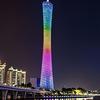 吉祥如意吃喝玩乐