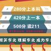 中考升学规划扶摇教育