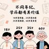 学历规划叶老师