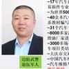 申朔宇(专业汽车保养技术）