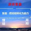 游资复盘～大冰