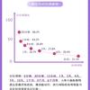 轻车简行