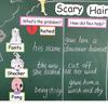 Englishshare