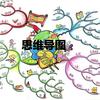 跳跃思维导图