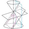 红砖老师-吉林数学