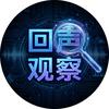 回声行业观察