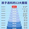 董老师