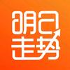 明日量化-明日走势