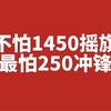 大圣归来