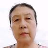 坤姐带你吃喝玩乐