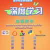 人工智能教父