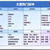 兰芳教育马老师