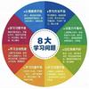清北｜阿猫Ai学习力提升（临朐）