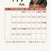 为了自己