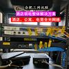 三网讯联（合肥全光网络设备供应商）