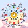 苏木