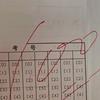 数学满分笔记