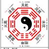 山水地理传真