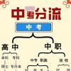 运城［教育认知高度］李老师