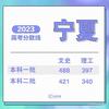宁夏中高考升学规划