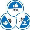 菜单式解纷