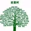 能量树
