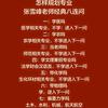 张雪峰老师的视频