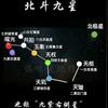 一星洞明二隐元