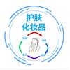 护肤化妆品定制加工