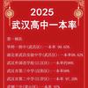 武汉中考提分集训营