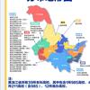 学业规划阎教练