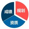 广元升学（川北本硕全日制集训）