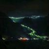 忘掉所有的过去一切。