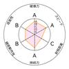 🇻-世界.利有客-🇻