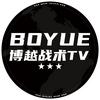 安徽博越光学战术TV