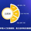发发红