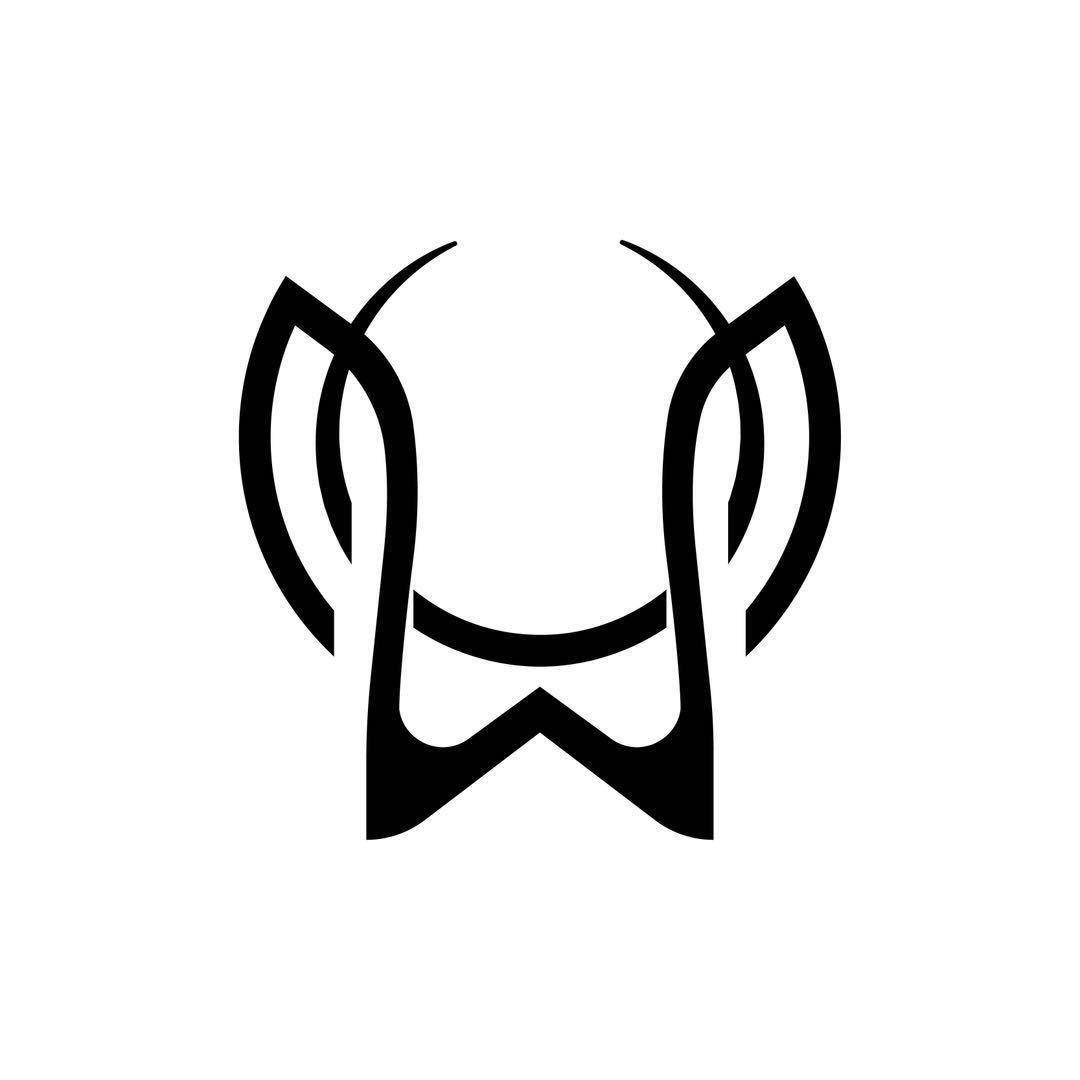 W&H 大