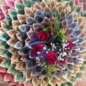 一连串的好运头像